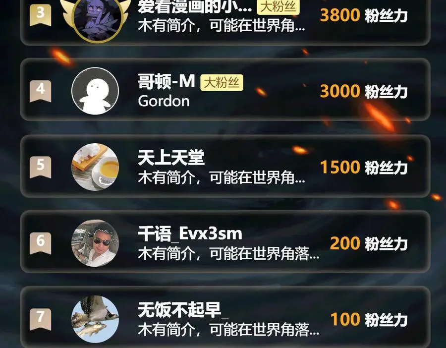 第44话：魔潮将至 第120页