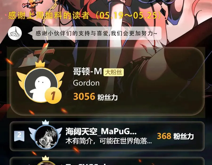 第45话：伤害沸腾 第131页