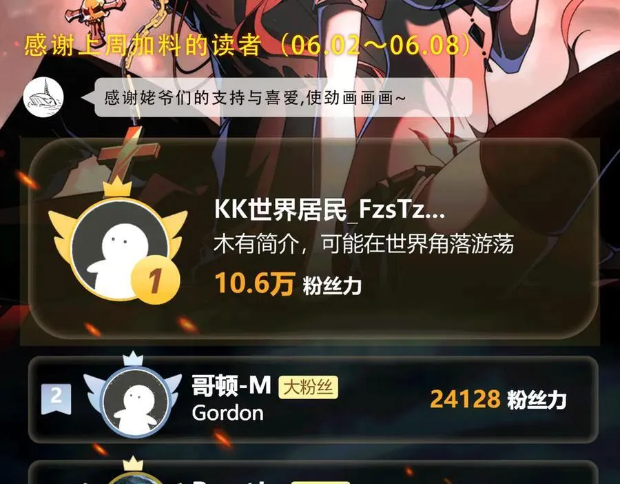 第47话：通关掉落！ 第122页