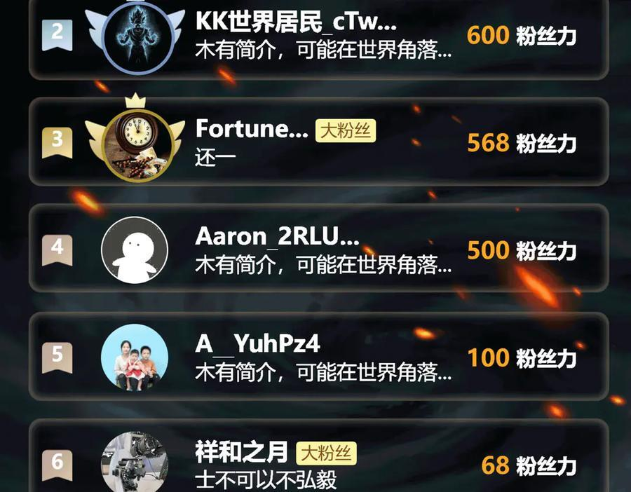 第54话：记忆清洗 第122页
