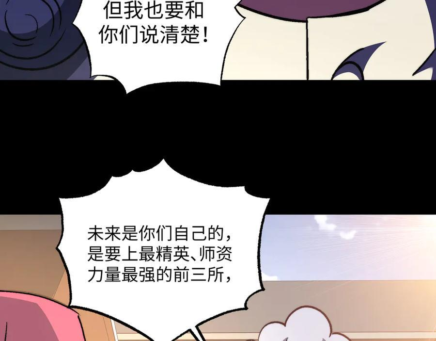 第56话：挑选学院 第14页