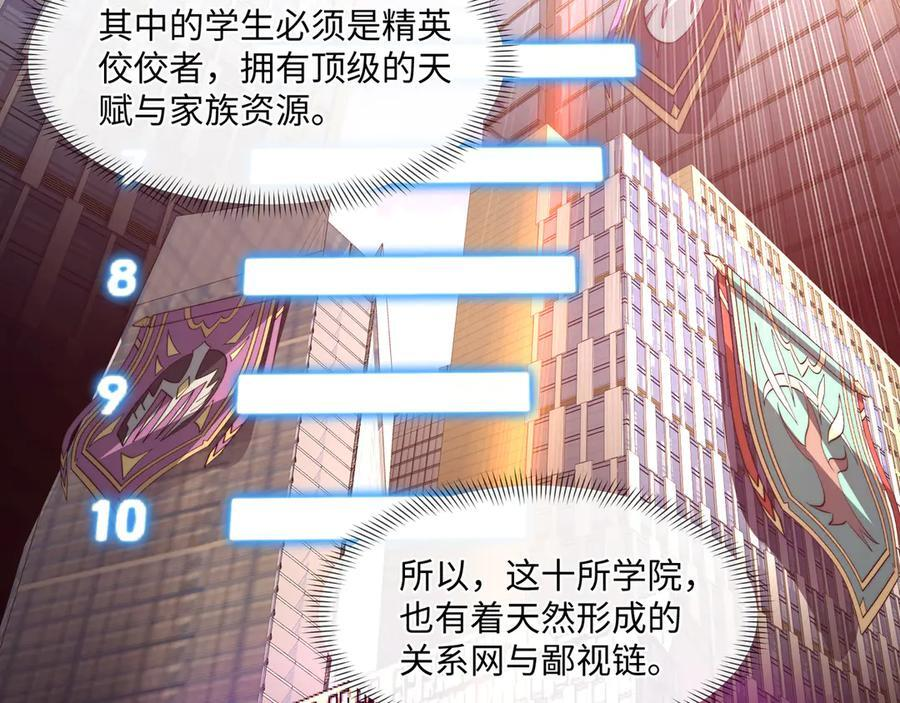 第56话：挑选学院 第63页