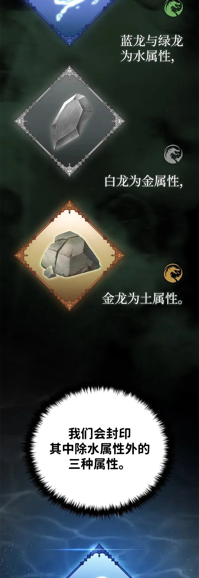 第168话 决战时刻 第10页