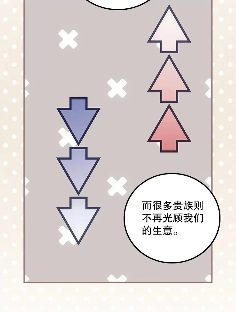 59.不能没有你 第80页