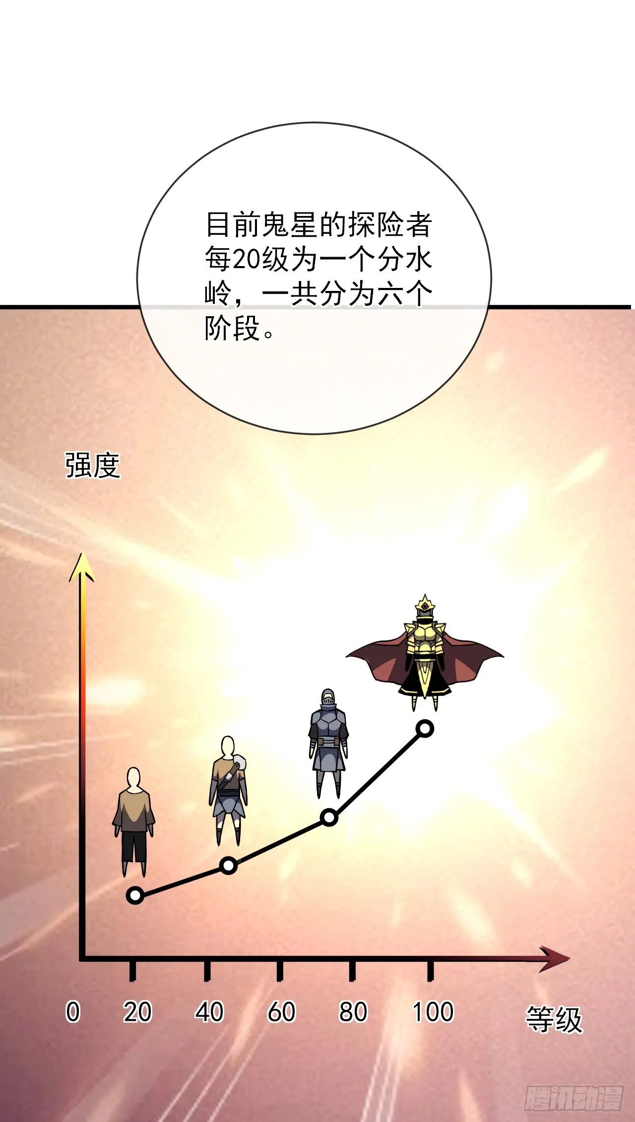 第33话 那是超凡者的战斗！ 第24页