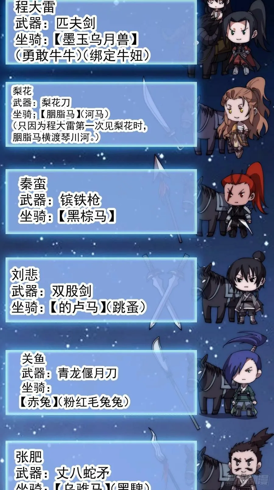 第六百一十五话：人人皆有良驹 第36页