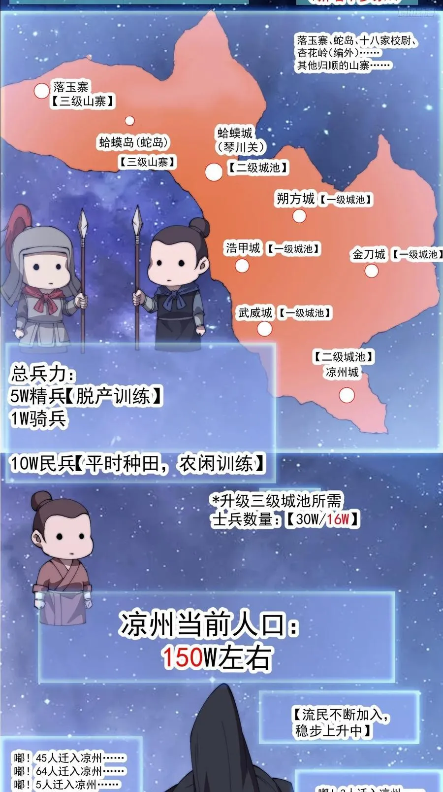 第七百六十五话：好好休息 第8页