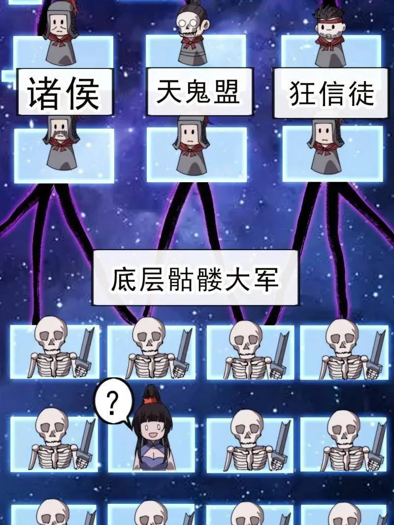 第1025话 ：乌鸦网络 第75页