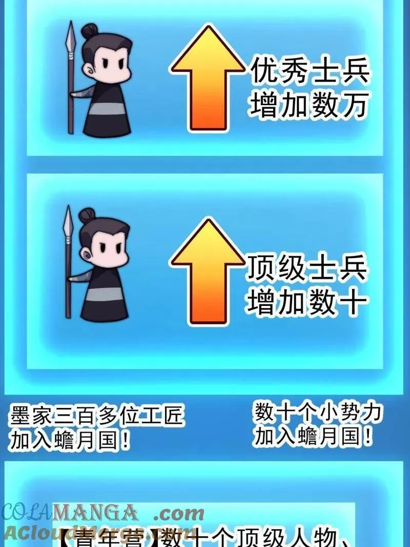第1069话 ：练兵 第85页