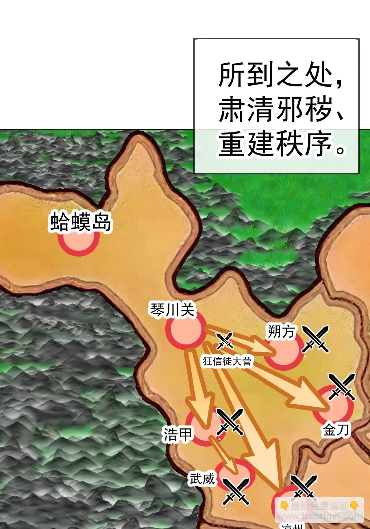 第1187话 ：新功能开发 第29页