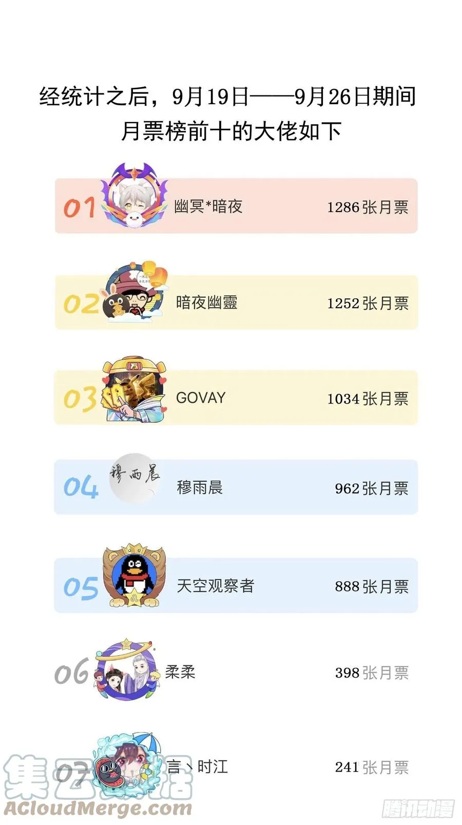第一百一十八话：我们比无耻 第39页