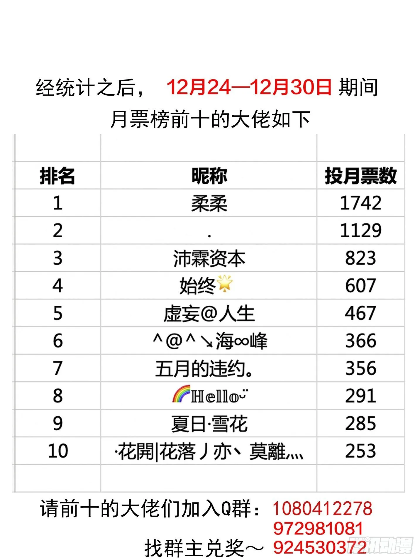 第二百零八话：你以后就跟我混吧 第39页