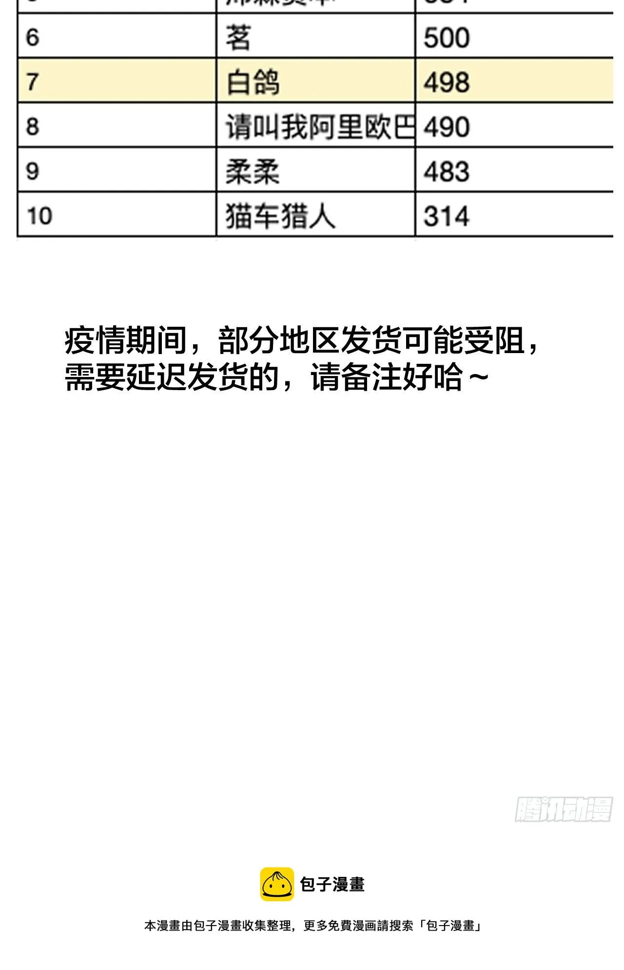 第二百九十四话：四面楚歌 第43页
