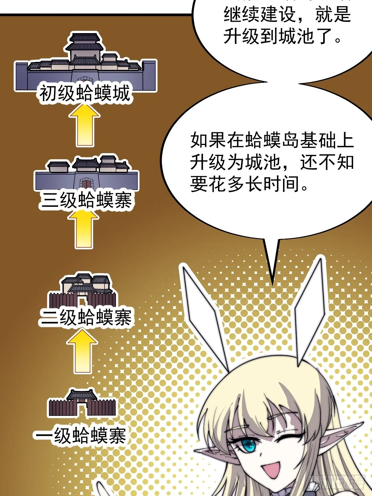 第三百六十五话：大小事务 第18页