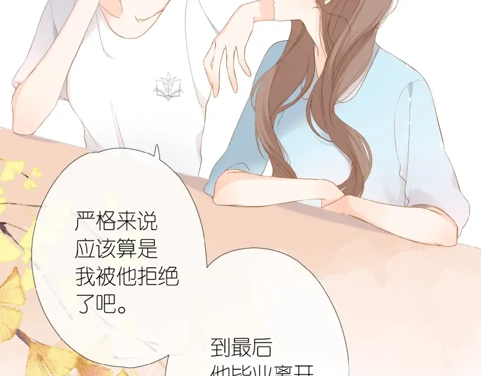 第2话 聚会 第77页