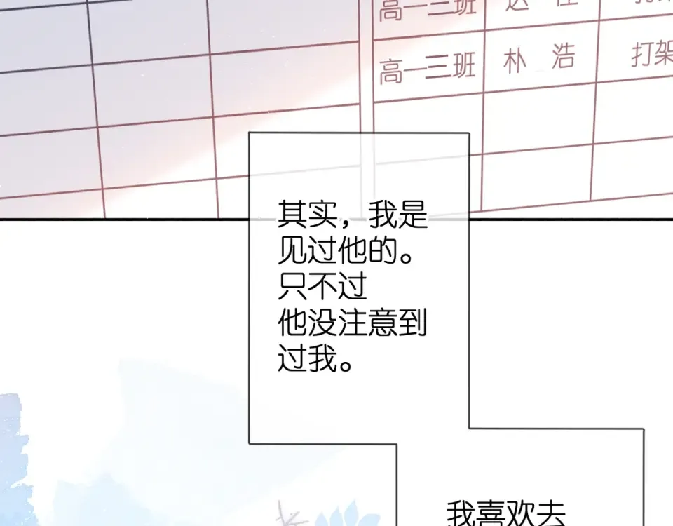 番外 回忆里的他 第4页