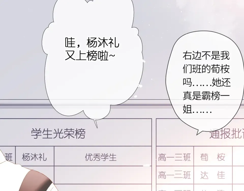 番外 回忆里的他 第10页