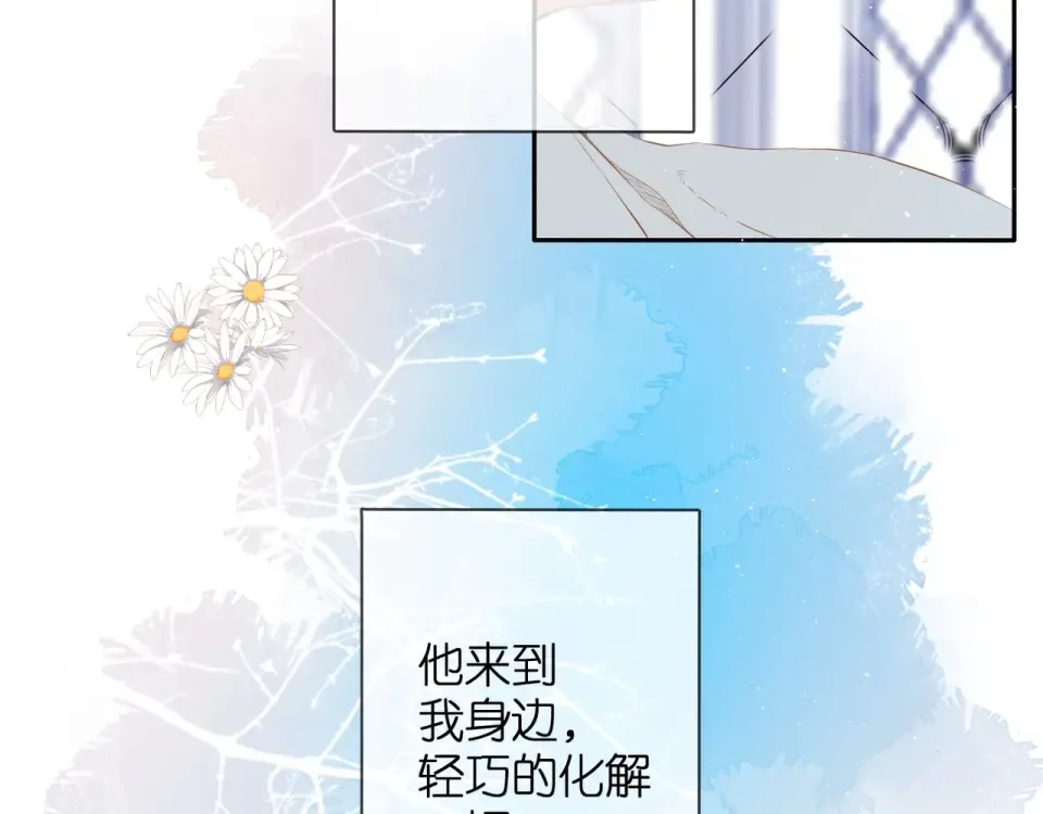 番外 回忆里的他 第54页