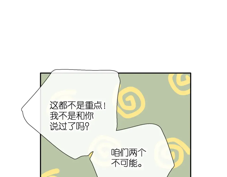 第142话 心动 第37页