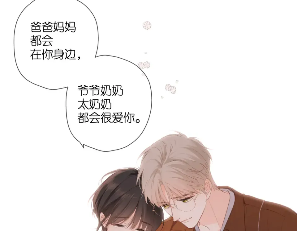 番外 新婚后的一个消息 第166页