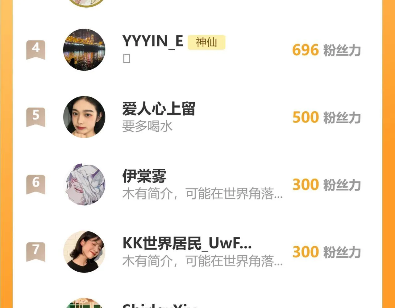 005 何止见过 第98页