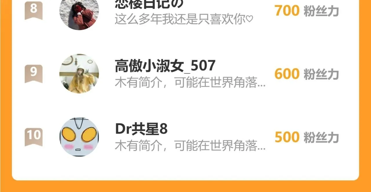 009 你觉得呢？ 第154页