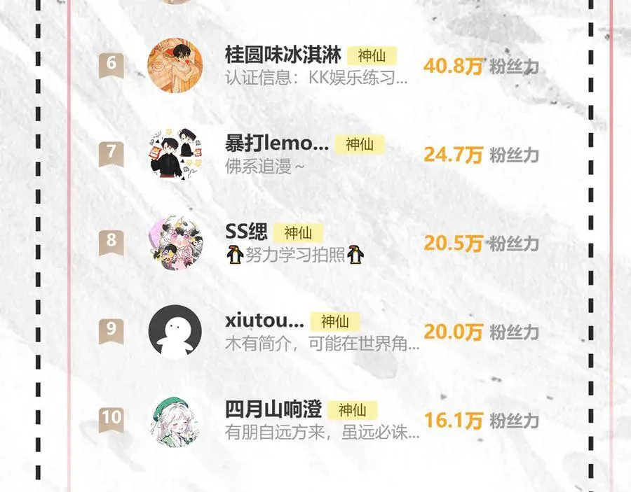 018 你想‘帮我’？ 第131页