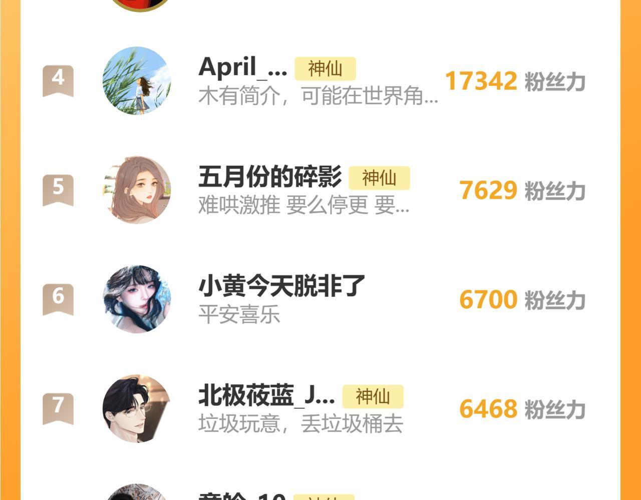 030 魔法仅仙女可见 第140页