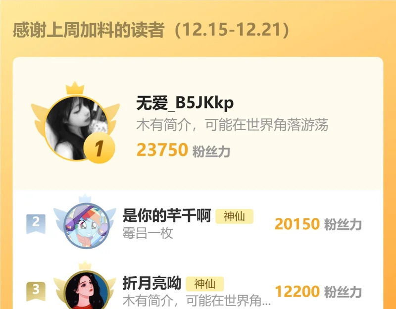 041 等一个答案 第143页
