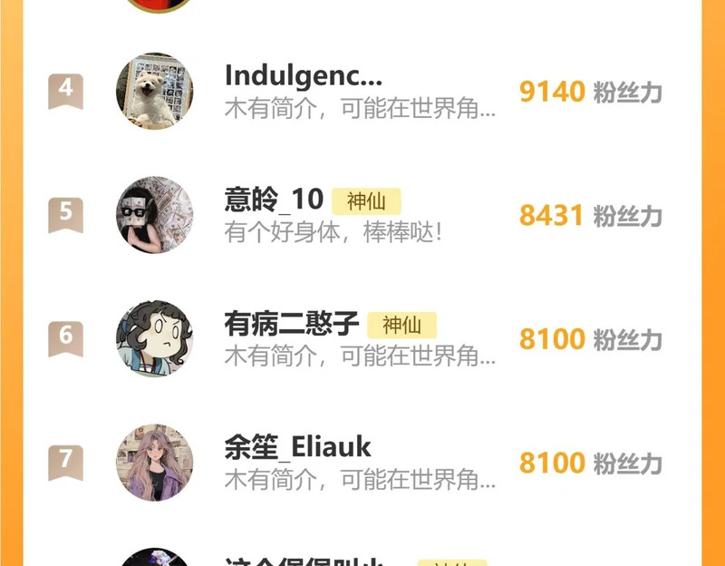 041 等一个答案 第144页