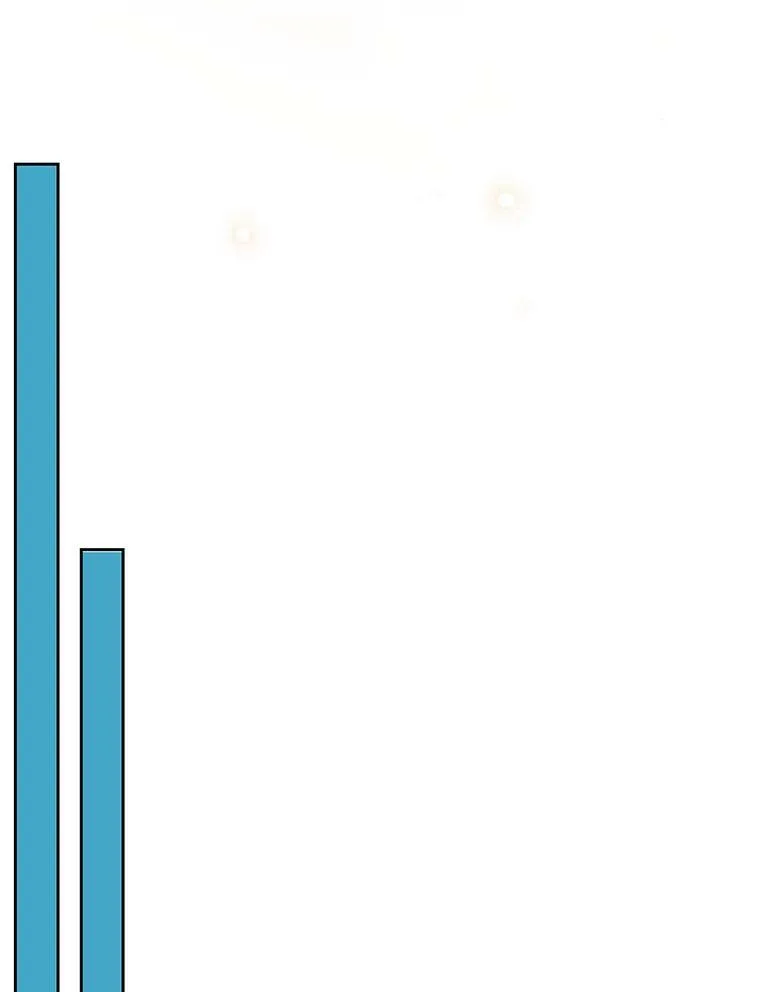 79.特殊技能 第96页