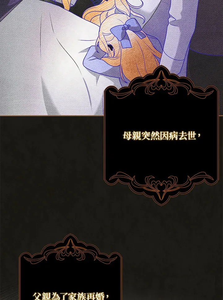 序章 第6页