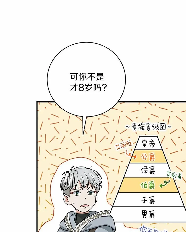11.强大的战士 第111页