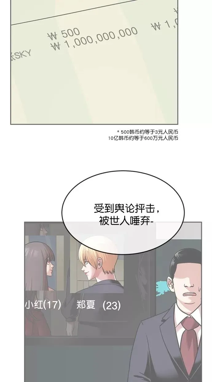 第三季 第32话 明星金小红 [18] 第59页