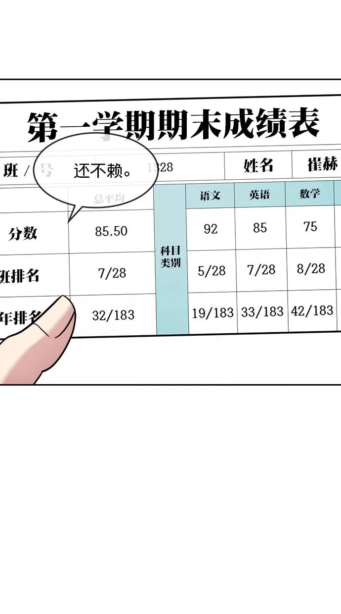 第三季 第35话 变性手术 [01] 第6页
