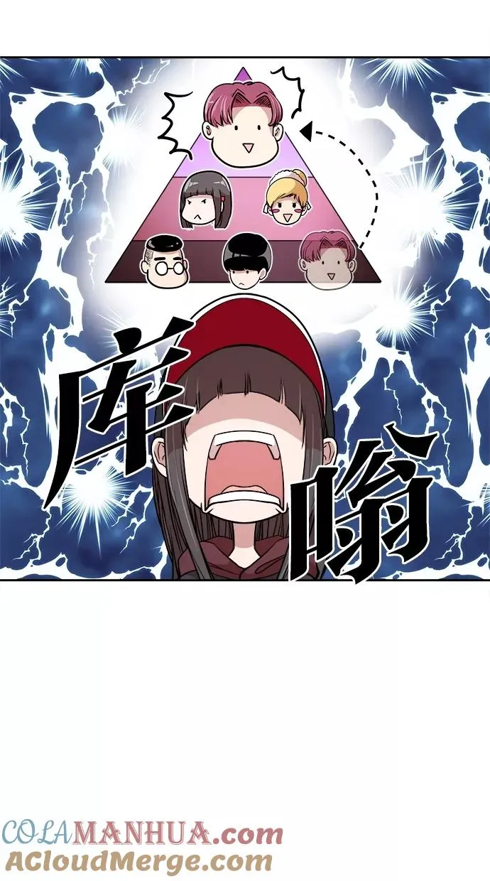 第14话 第7页