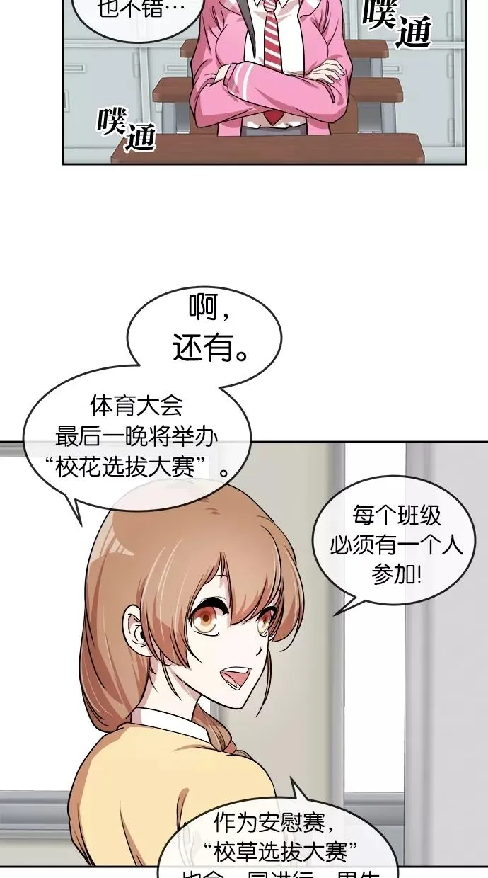 第20话 第2页