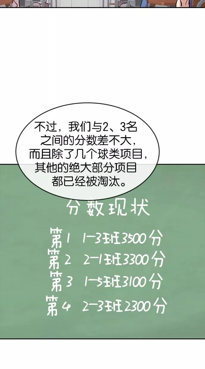 第42话 第17页