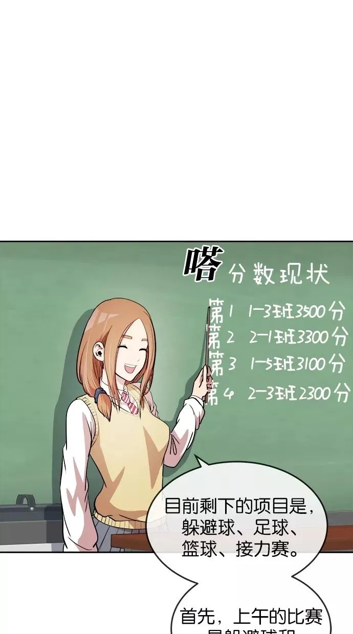 第42话 第18页