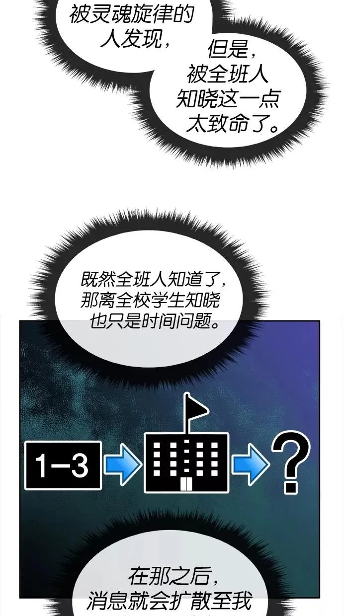 第82话 第47页