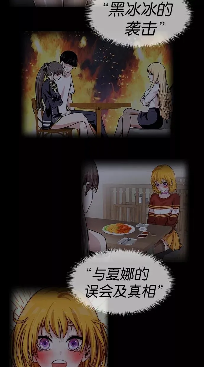第120话 第3页