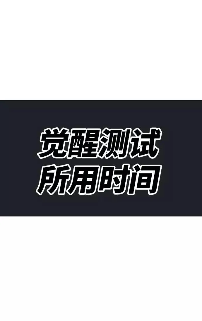 [第1话] 归来（1） 第228页