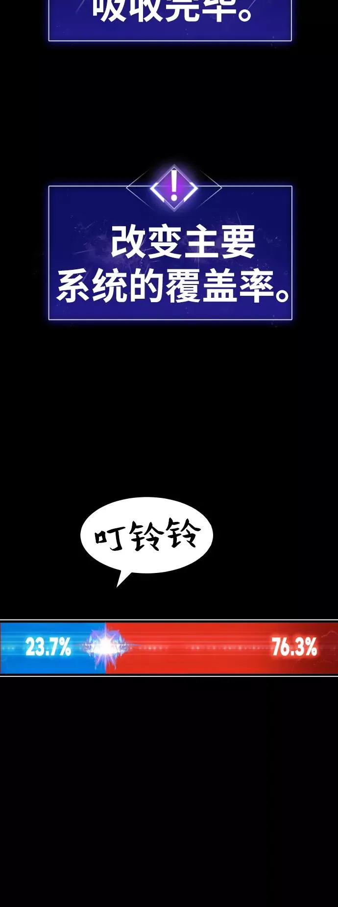 [第56话] 类人（2） 第130页