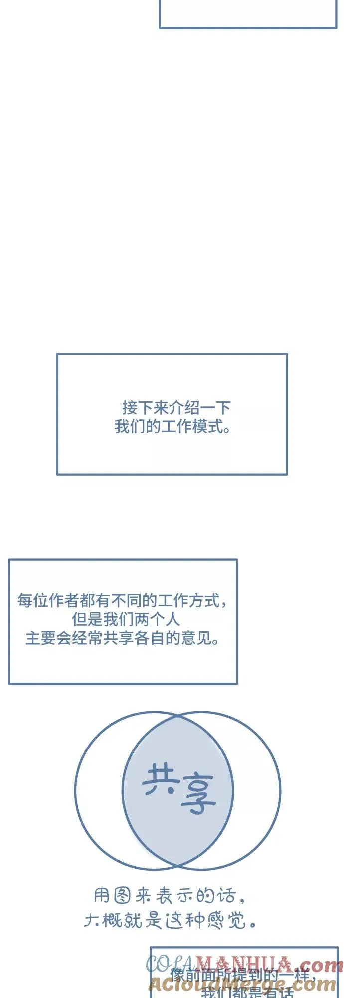 【免费】第一季后记 第17页