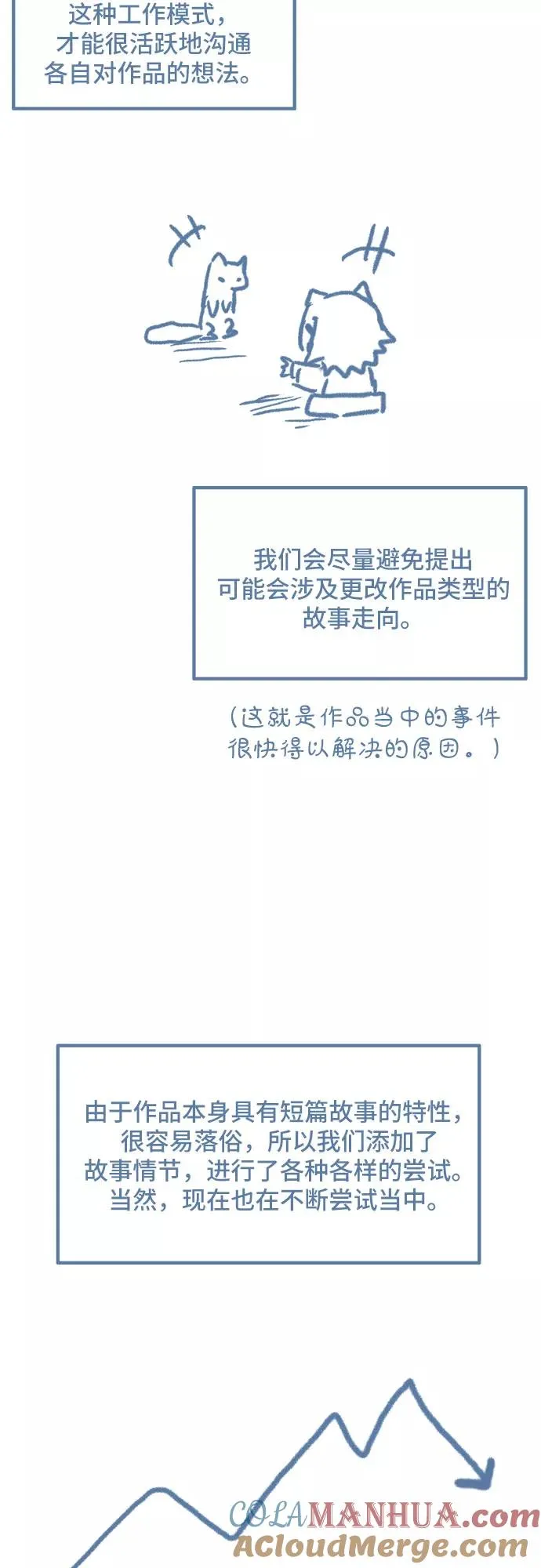 【免费】第一季后记 第21页