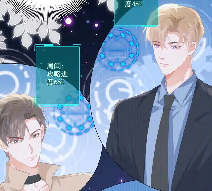 时间管理大师 第14页