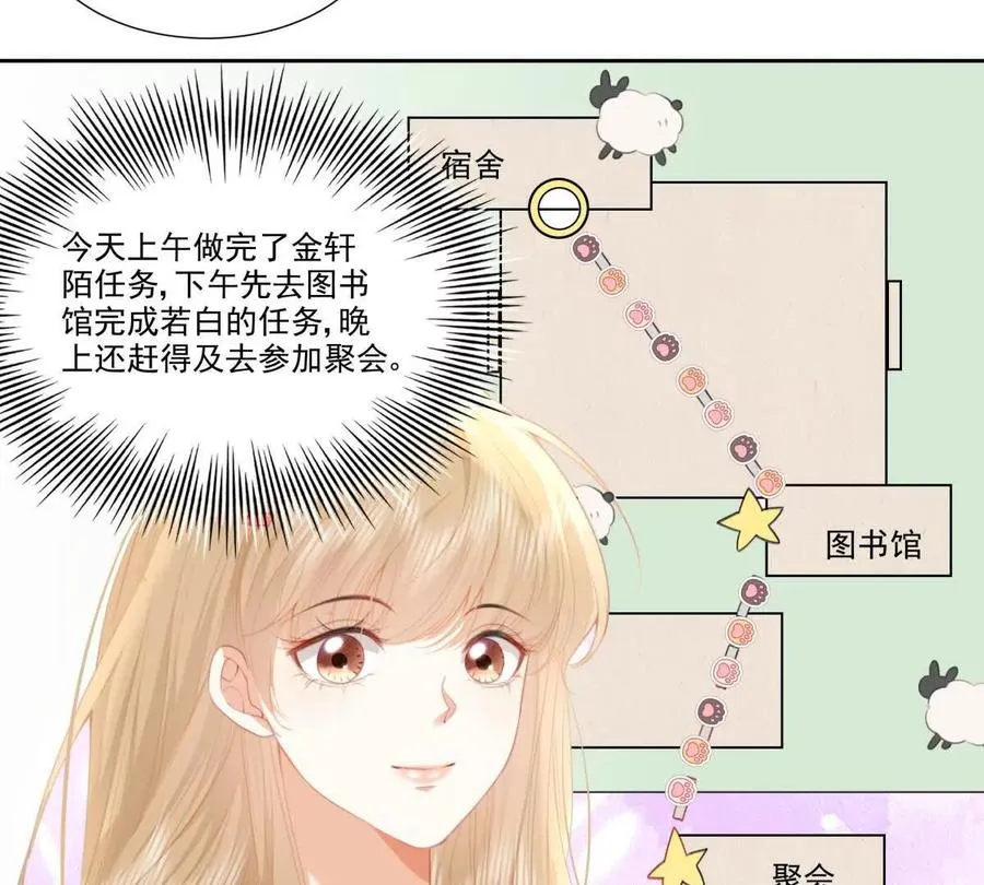 时间管理大师 第21页