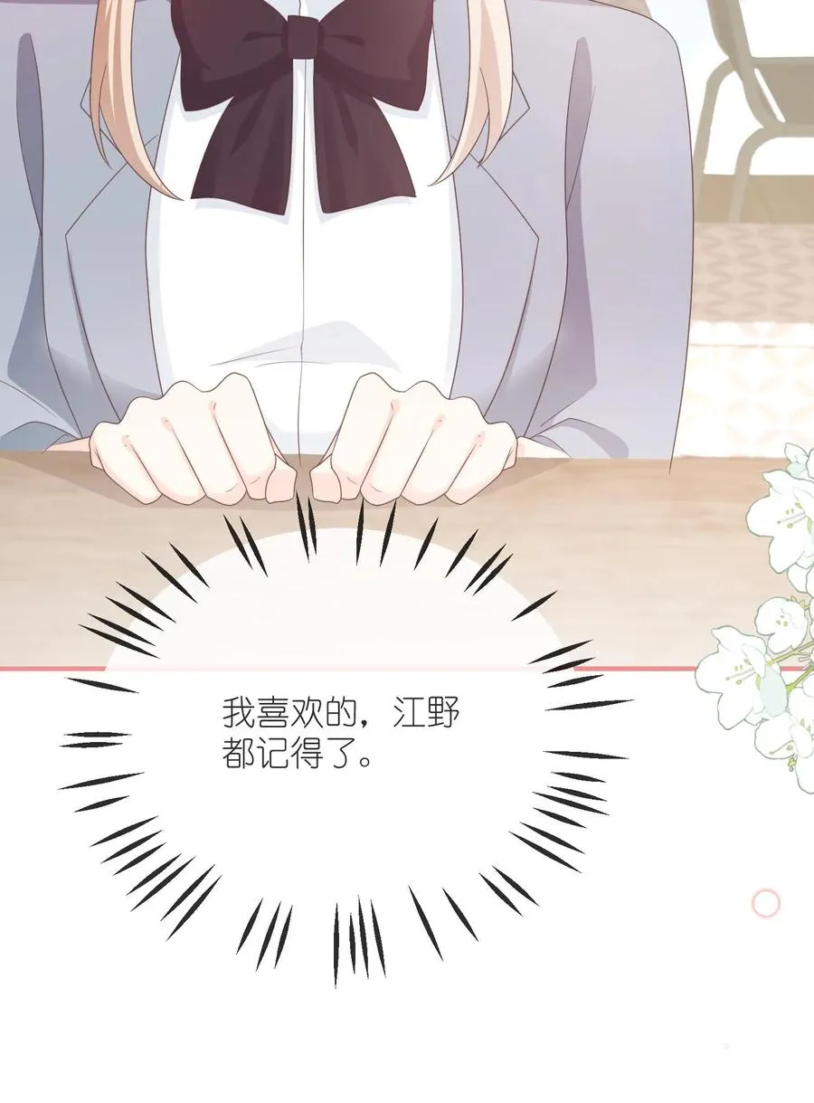 第84话 喜欢的他都记得 第30页