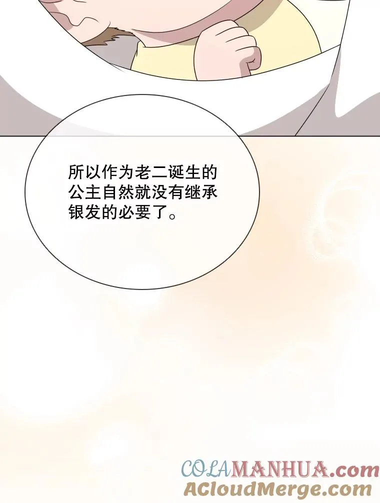 67.公主诞生 第81页