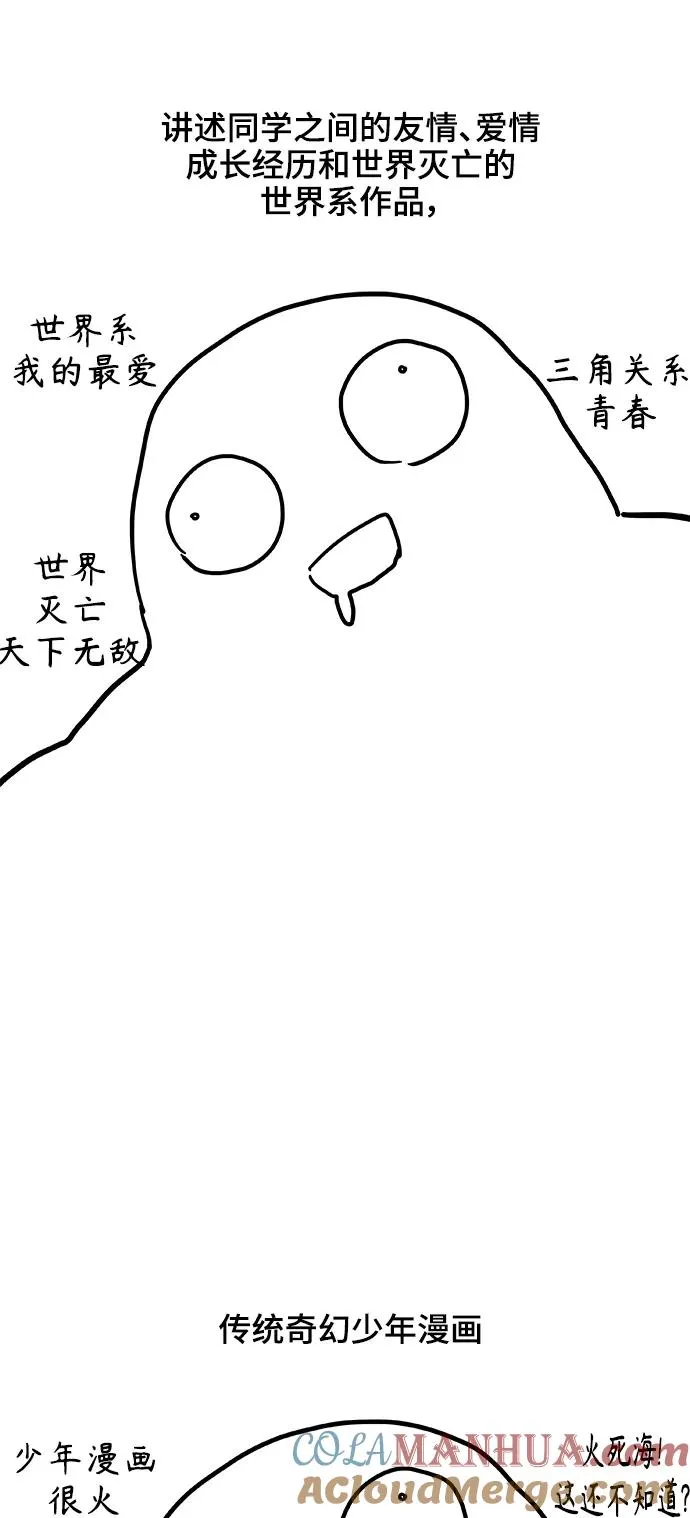 【免费】后记 第13页
